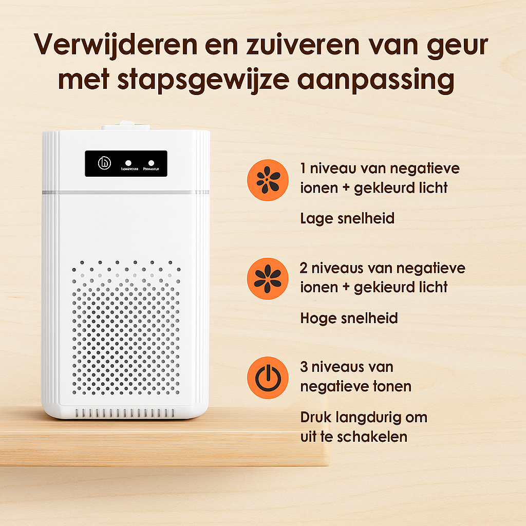 Luchtreiniger met meerdere standen voor geurverwijdering en frisse lucht