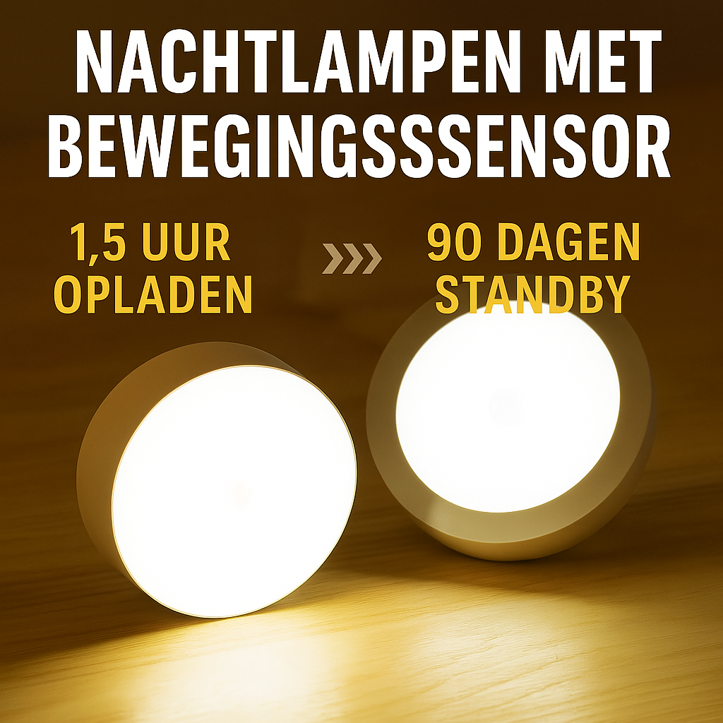 SenseGlow™ LED Bewegingssensor Nachtlamp – Slim, Oplaadbaar & Draagbaar