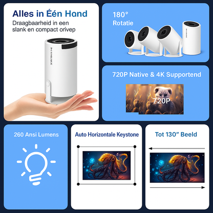 Transpeed HY300 Pro Mini Beamer 720P 4K Wifi6 – Android 11 Projector
