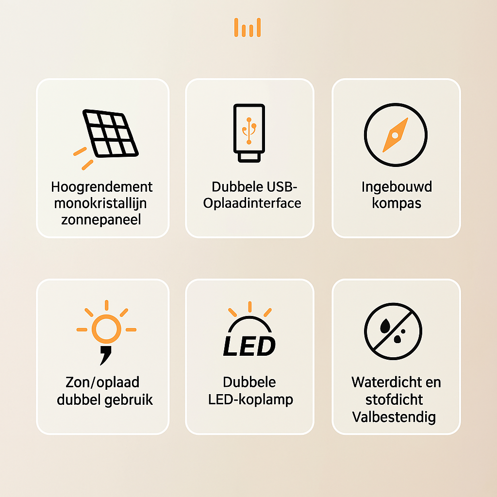 SolarCharge™ Draagbare Powerbank – Opladen met Zonne-energie