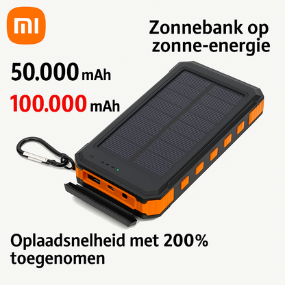 SolarCharge™ Draagbare Powerbank – Opladen met Zonne-energie