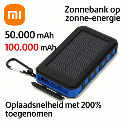 SolarCharge™ Draagbare Powerbank – Opladen met Zonne-energie