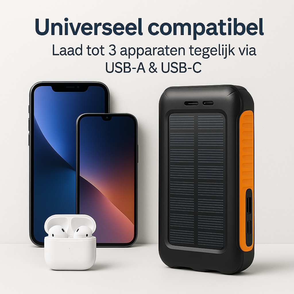 Solar powerbank 38800mAh laadt drie apparaten tegelijk via USB-A en USB-C