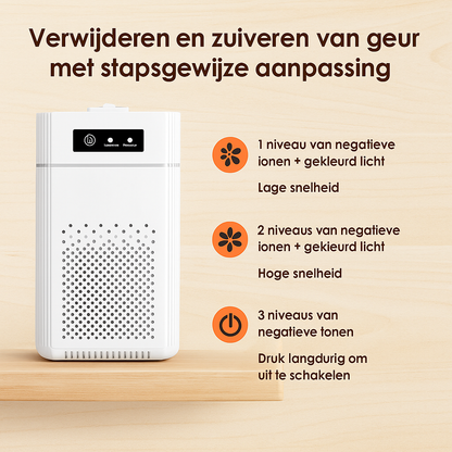 Luchtreiniger met meerdere standen voor geurverwijdering en frisse lucht